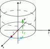 Figure 12 - Cylindrical coordinates