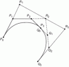 Figure 28 - C3 connection of two Bézier curves on [0, 1] and ...