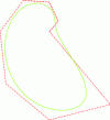 Figure 50 - Periodic B-spline curve