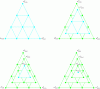 Figure 66 - Triangular de Casteljau algorithm