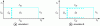 Figure 4 - Geometry of the two simulations