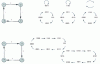 Figure 4 - Positive (top left) and negative (bottom left) 4th-order circuits, updated in parallel, with their fixed points and periodic trajectories (right).