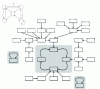 Figure 6 - Size 5 network