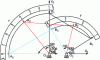 Figure 17 - Generator design