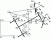 Figure 18 - Vehicle diagram