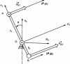 Figure 1 - Lever