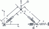 Figure 29 - Mechanism deformation