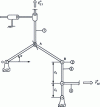 Figure 32 - Increasing the gain of a toggle mechanism