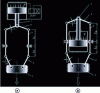 Figure 33 - Three-stage system