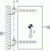 Figure 7 - Door with hinges