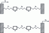 Figure 20 - Calculation by movingi static vectors Vi level i