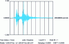 Figure 31 - Temporal response to anchoring with an infinitely stiff structure