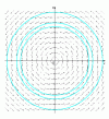 Figure 11 - Center