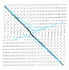 Figure 14 - Attractive variety of dimension 1