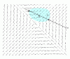 Figure 17 - Locals and return neighborhoods