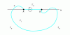 Figure 18 - Inside and outside of a Jordan arch