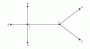 Figure 10 - Proof of Cayley's theorem: starting tree