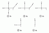 Figure 11 - Proof of Cayley's theorem: tree during leaf removal