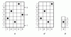 Figure 15 - Recurrence for arrangements: example