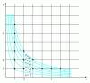 Figure 7 - Interpretation of 