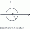 Figure 1 - Illustration of example 1.1