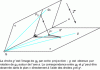 Figure 1 - Projection of direction s from plane α into plane π