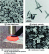 Figure 9 - Hematite powders synthesized by Mona Benachour at Mines-ParisTech's Centre des Matériaux as part of the LIMA project.