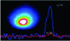 Figure 12 - Stripes of two isotopes of the water molecule detected by Herschel in comet 103P/Hartley 2