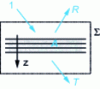 Figure 10 - Far-field energy balance for a multilayer