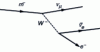 Figure 13 - Weak muon decay by exchange of a W boson–