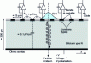 Figure 32 - Schematic cross-section of a microtrack detector...