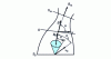 Figure 26 - Magnetic mirror and loss cone