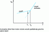 Figure 10 - Physical aging (stabilization): example