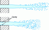 Figure 12 - Effect of cavitation on atomization (Dabiri et al.)