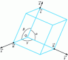 Figure 13 - Elementary mesh in the reference trihedron