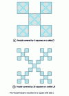 Figure 7 - Box-counting principle