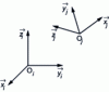 Figure 20 - Movable marker