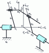 Figure 12 - Koenigs gasket