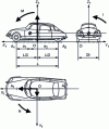 Figure 39 - Positioning and aerodynamic torsor