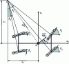 Figure 8 - CIR's position