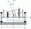 Figure 43 - Suspension springs