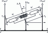 Figure 46 - Transverse view of connecting rod movement