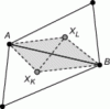 Figure 3 - Principle of the diamond-diamond scheme around the e = AB interface