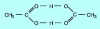 Figure 5 - Acetic acid dimer