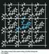 Figure 16 - Two-dimensional representation of periodic boundary conditions for polymers