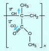 Figure 24 - PMMA diagram showing the two vectors used to calculate the orientation functions