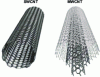 Figure 14 - Structure of single-walled and multi-walled carbon nanotubes (after [46])
