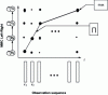 Figure 11 - Calculating the best path using the Viterbi algorithm