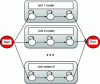 Figure 14 - Architecture for sequence classification