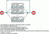 Figure 16 - Example of sequence labeling